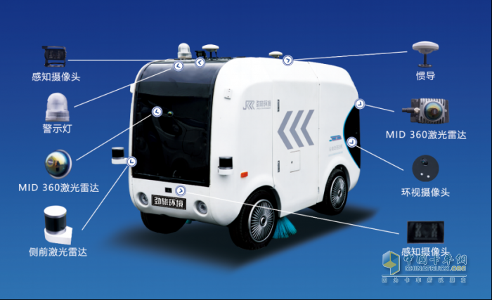 勁旅環(huán)境子公司—勁威科技智慧環(huán)衛(wèi)平臺全線產(chǎn)品，正式接入DeepSeek！