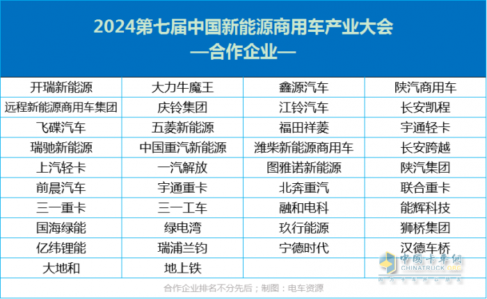 迎來市場爆發(fā)前夜！物流行業(yè)大咖描繪新能源美好藍(lán)圖