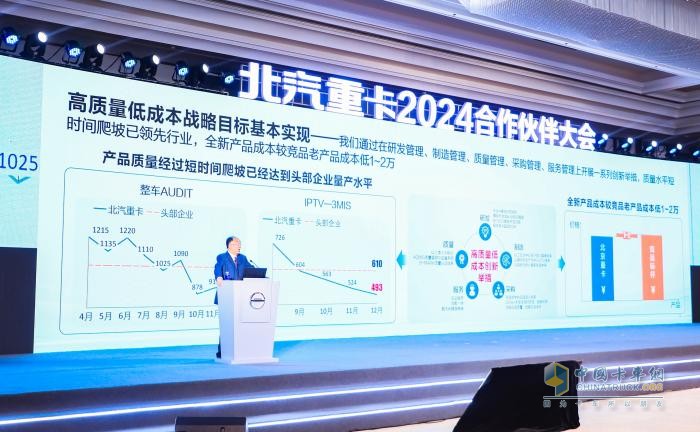 目標(biāo)銷量16000臺！ 2024年北汽重卡要馭勢而上