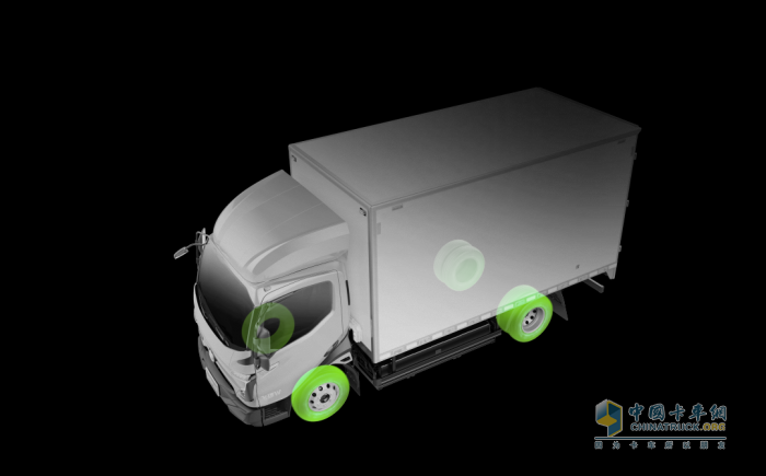 定速巡航+驅(qū)動(dòng)防滑+......，飛碟HW5都有哪些智能科技加持？