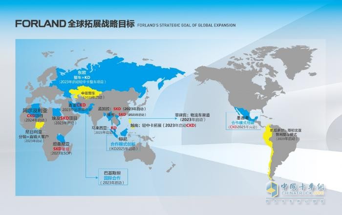 加速全球化 時(shí)代汽車打造國(guó)際化品牌