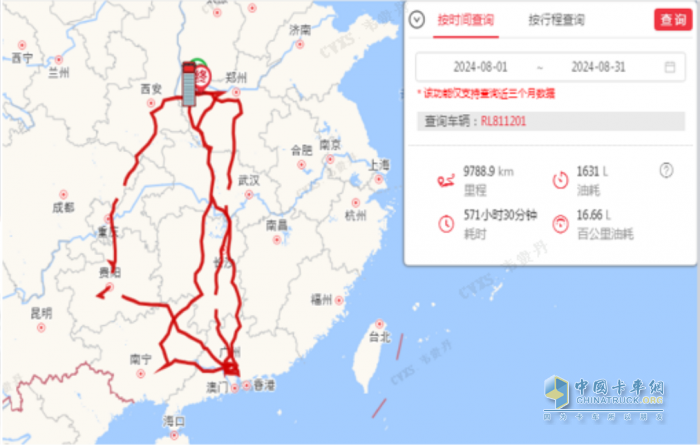 乘龍H5創(chuàng)富版綠通房車(chē):動(dòng)力強(qiáng)勁油耗低?細(xì)節(jié)貼心助創(chuàng)富
