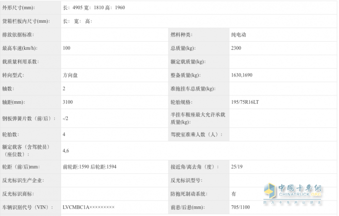 祥菱U7申報(bào)曝光！顏值不俗、空間是亮點(diǎn)，純電商用VAN市場要來新“鯰魚”？