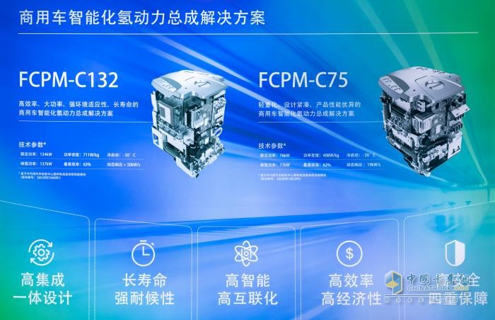 慶鈴博世合作再升級