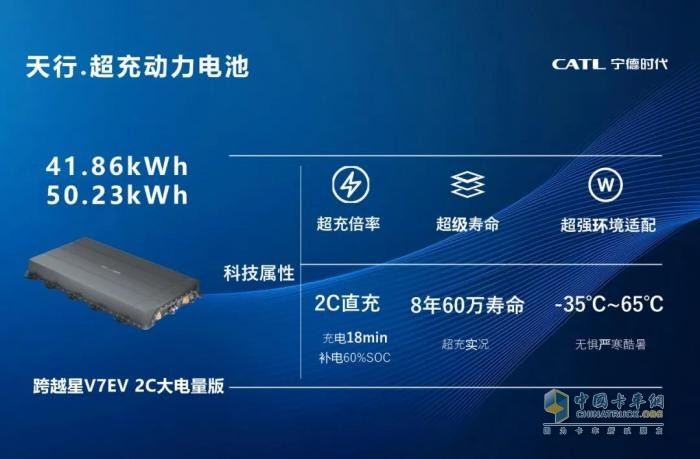 快一步，行更遠(yuǎn)，長安跨越星V7EV 2C大電量版重磅上市！