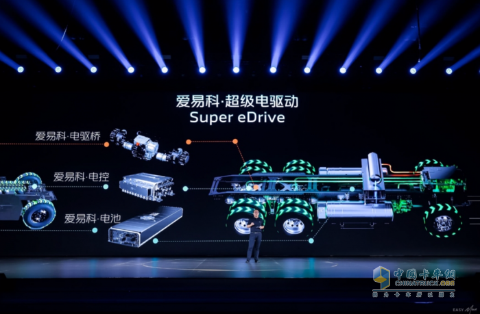 從工況革命到價值革命，解碼愛易科新能源重型超級電驅(qū)動