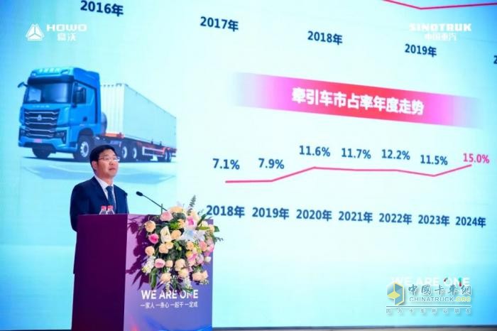 中國重汽集團濟南卡車銷售部2025年合作伙伴大會隆重召開！