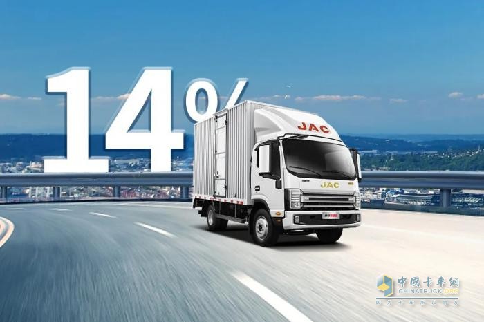 帥鈴尊耀版:7大超能力全在線