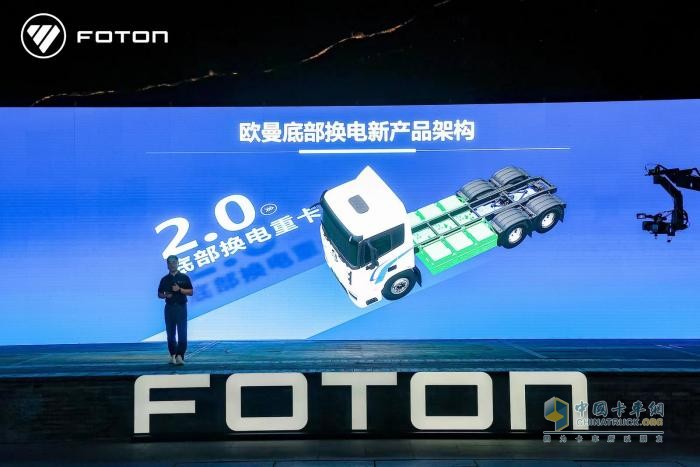 助力移動能源變革！歐曼智藍(lán)打造全場景定制化底部換電重卡解決方案