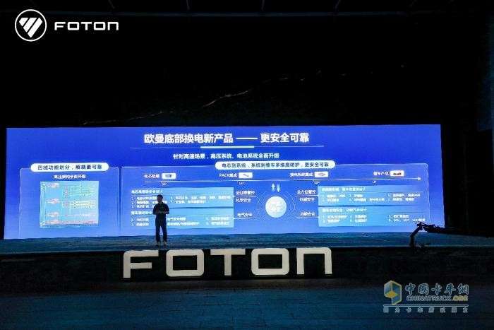 未來(lái)已來(lái)！歐曼智藍(lán)底部換電重卡以技術(shù)進(jìn)階直面續(xù)航、安全難題