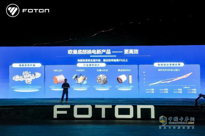 未來(lái)已來(lái)！歐曼智藍(lán)底部換電重卡以技術(shù)進(jìn)階直面續(xù)航、安全難題