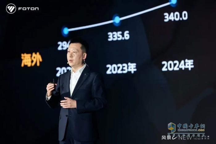 7.98萬(wàn)起！福田汽車全新一代純電動(dòng)中VAN風(fēng)景i重磅發(fā)布