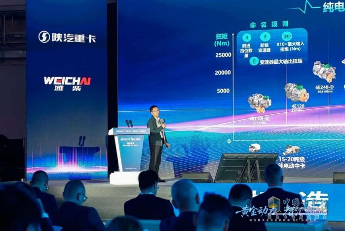 當傳統(tǒng)巨頭舉起新能源大旗:一場改寫商用車格局的 “智匯” 破局戰(zhàn)