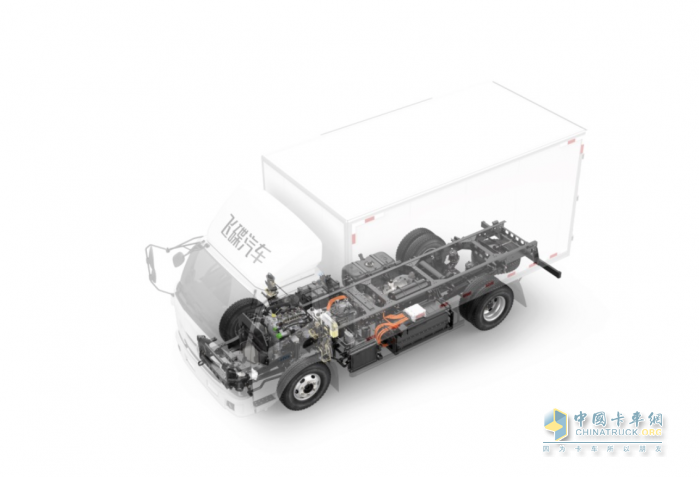 如何成為果蔬運輸中的賺錢贏家？飛碟奧馳HV3，更靠譜！