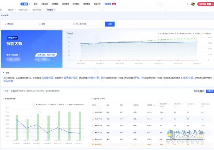 一汽解放:王建宇出席2025年“數(shù)據(jù)要素×行動(dòng)中期評(píng)估”活動(dòng)并作主題發(fā)言