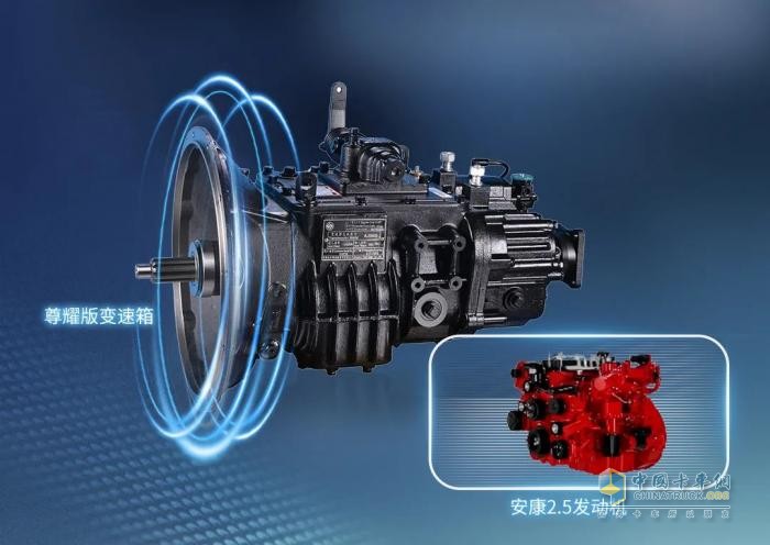 帥鈴尊耀版:7大超能力全在線