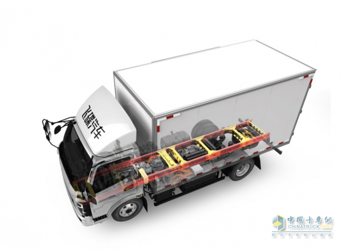 如何成為果蔬運輸中的賺錢贏家？飛碟奧馳HV3，更靠譜！