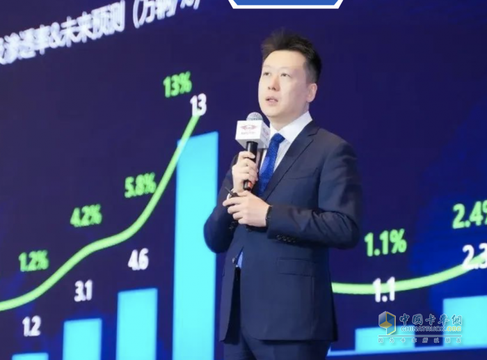 時(shí)代汽車：堅(jiān)持雙品牌戰(zhàn)略，開啟全球化發(fā)展新征程