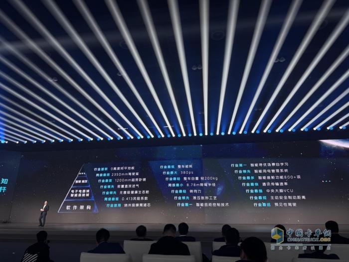 福田三款車型全球首發(fā)！其中一款售價9.98萬元起