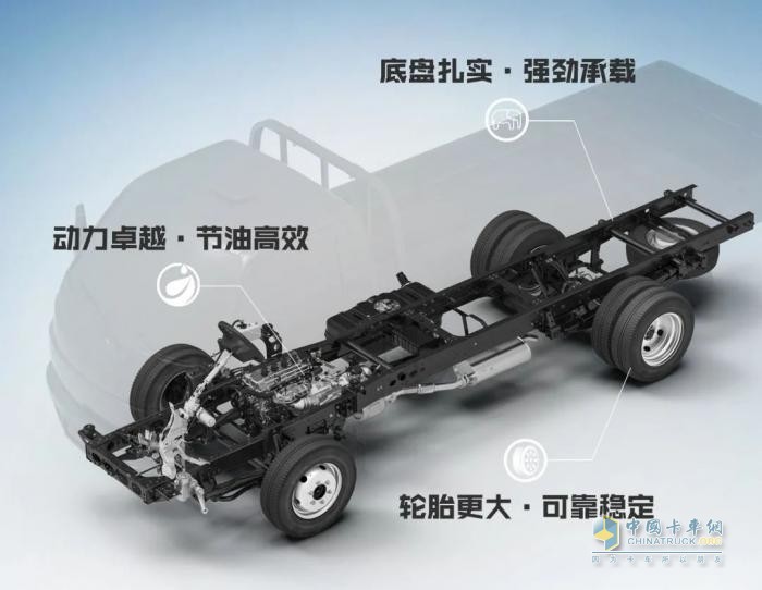 售價(jià)5.5萬元起？這輛飛碟締途卡車一定要入手