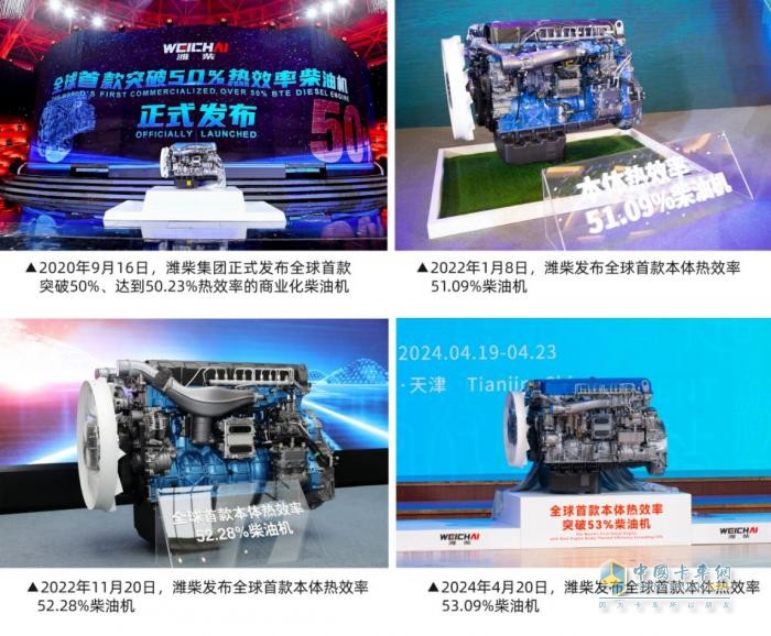 “高光時(shí)刻”連續(xù)迸發(fā) 山東重工濰柴緣何頻頻被國(guó)家關(guān)注