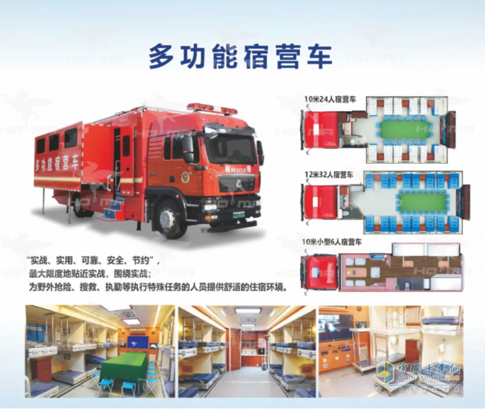 森源鴻馬營(yíng)地化戰(zhàn)勤保障打造后勤保障全生態(tài)！