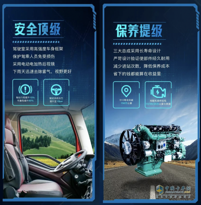 高效運(yùn)輸重卡“六邊形全能戰(zhàn)士”-解放J6V載貨究竟底氣何在？