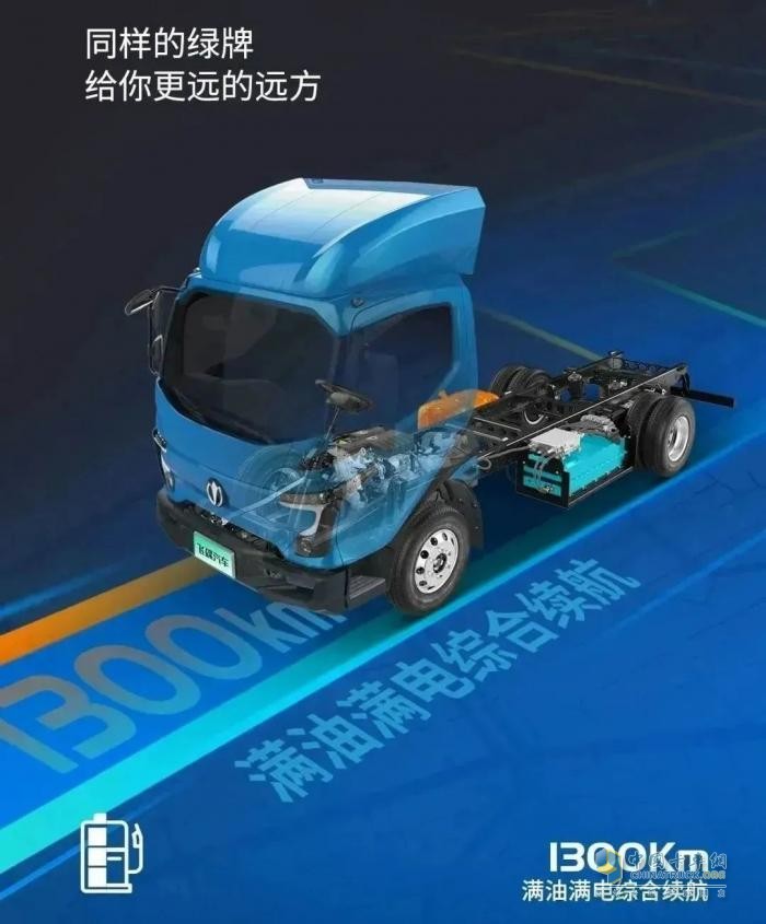 節(jié)能與動(dòng)能兼得，飛碟HW5混動(dòng)黑科技懂你！