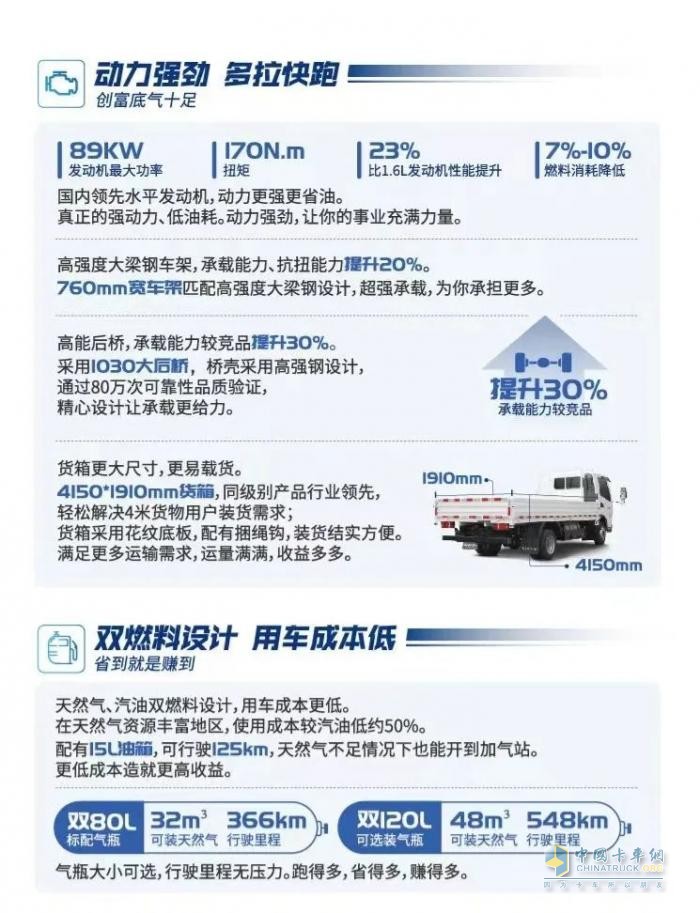 548KM+125KM續(xù)航！飛碟奧馳V1雙燃料車型了解下