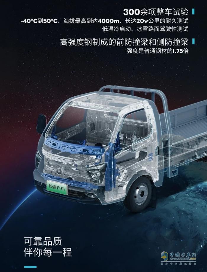 飛碟締途EF3：快充僅需0.75小時(shí)，240KM純電續(xù)航解決你的“里程焦慮”！