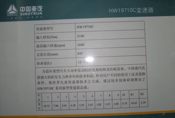 中國重汽HW19710C變速器