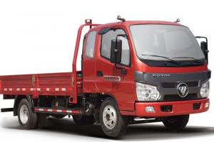 福田瑞沃 驍運H1 115馬力 4.2米 國五 自卸車(BJ3046D9JBA-FF)