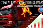 東風(fēng)天龍重卡榮獲中國(guó)馳名商標(biāo)