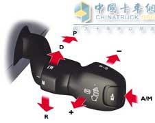 自動化越野換檔